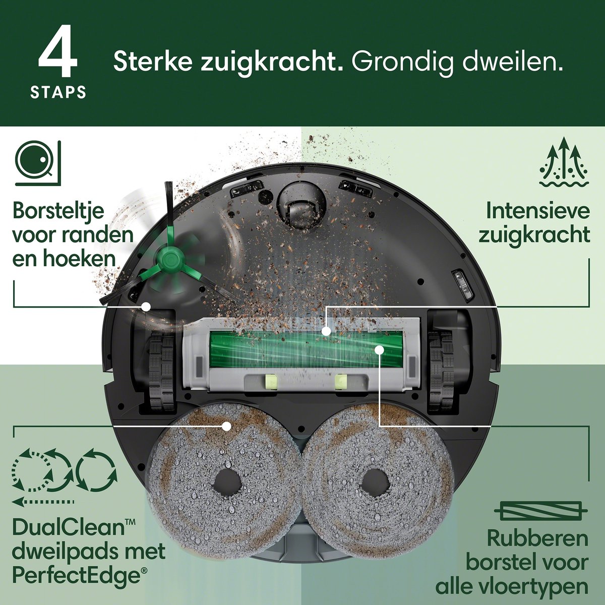 iRobot Roomba Plus 505 Combo Robotstofzuiger Zwart