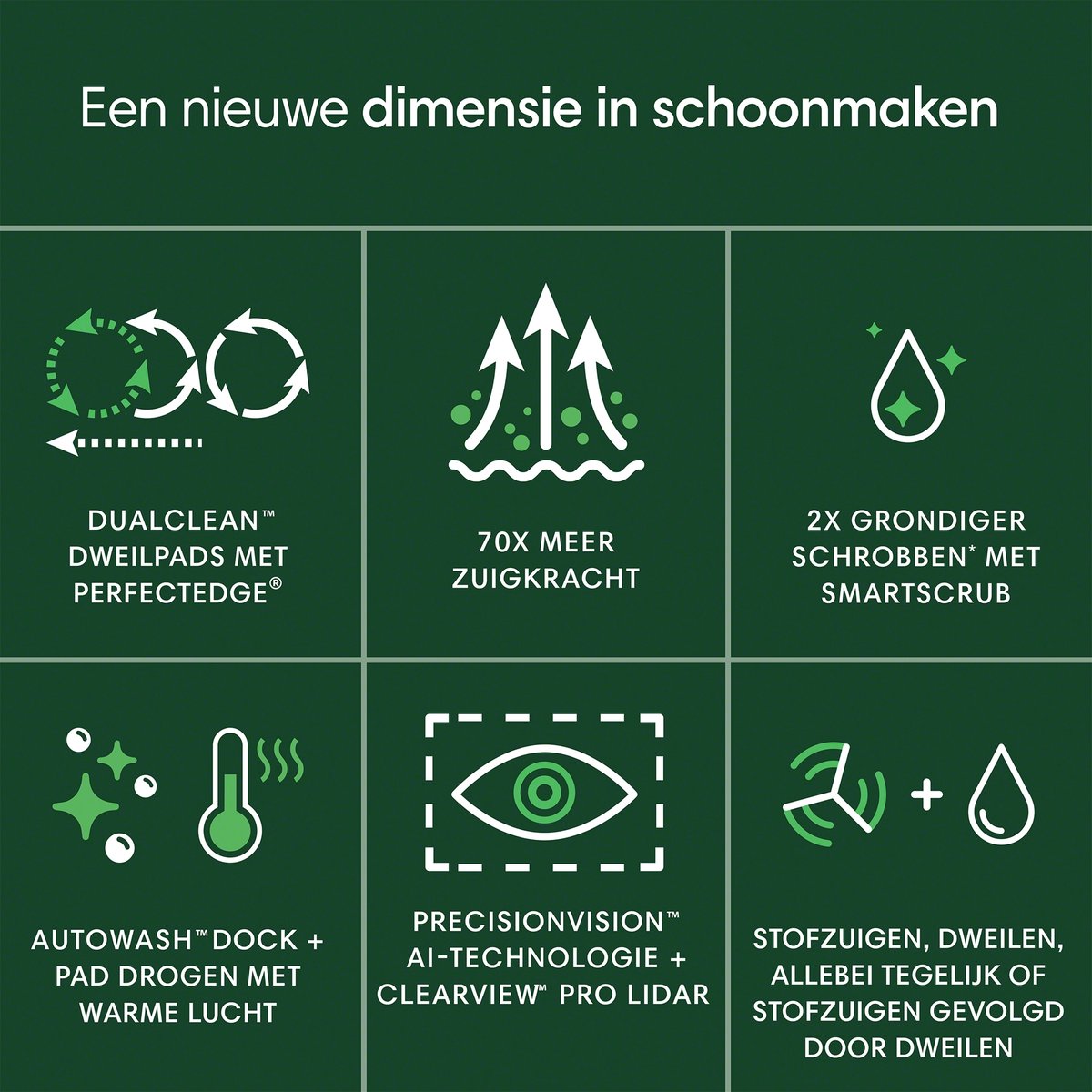 iRobot Roomba Plus 505 Combo Robotstofzuiger Zwart