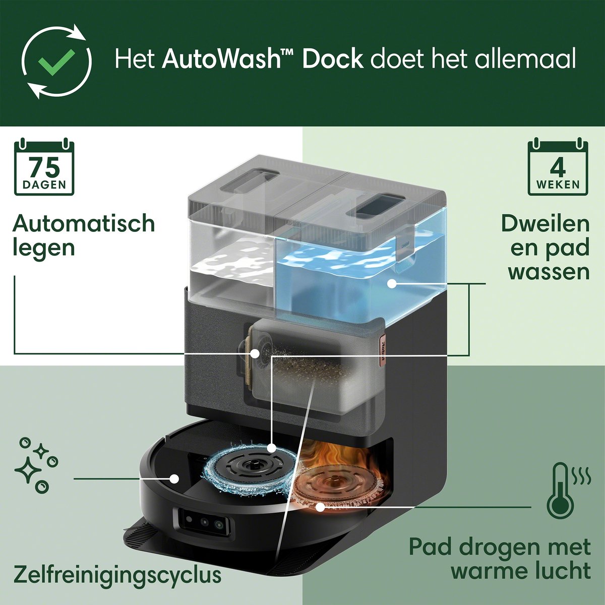iRobot Roomba Plus 505 Combo Robotstofzuiger Zwart