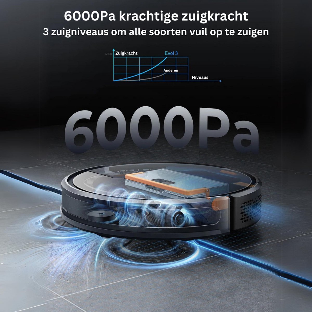 Laresar Evol 3 Robotstofzuiger met Laadstation