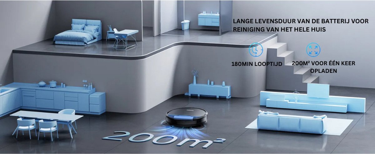 Laresar Evol 3 Robotstofzuiger met Laadstation