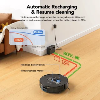 Lubluelu L15 Max Robotstofzuiger & Dweilcombinatie