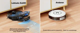 Lubluelu SL60D Robotstofzuiger