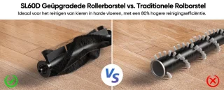 Lubluelu SL60D Robotstofzuiger