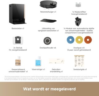 Advies voor kopers