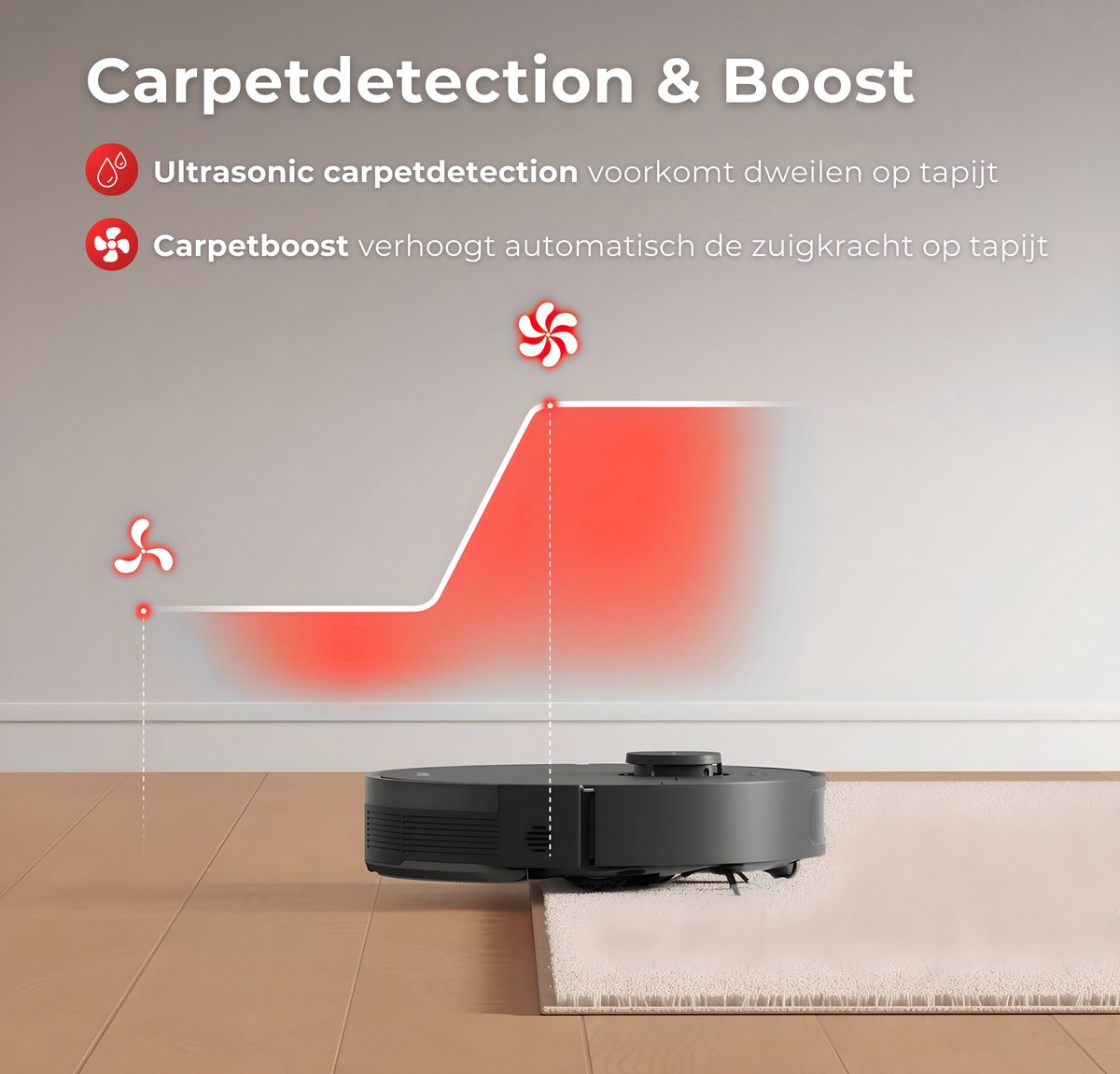 MYBOT X9 PRO Robotstofzuiger Met Dweilfunctie En Leegstation