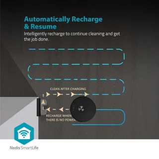 Nedis SmartLife Robotstofzuiger