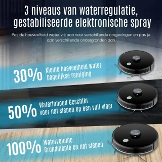 NexZone A8S Robotstofzuiger