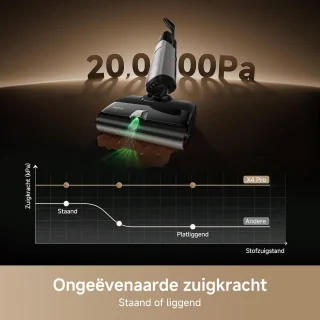 RFWR® Hete-water nat- en droogzuiger