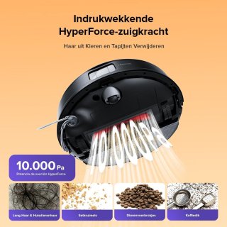 Advies voor kopers