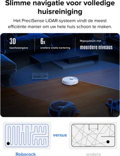 Roborock Q7 L5 Robotstofzuiger - Wit