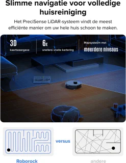 roborock Q7 L5 Robotstofzuiger Zwart