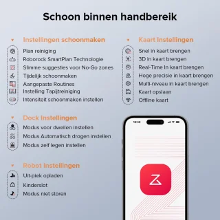 Roborock Qrevo Edge S5A robotstofzuiger zwart