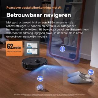 Advies voor kopers