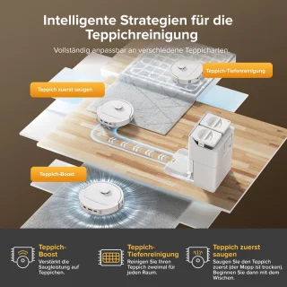 roborock QV 35S robotstofzuiger wit