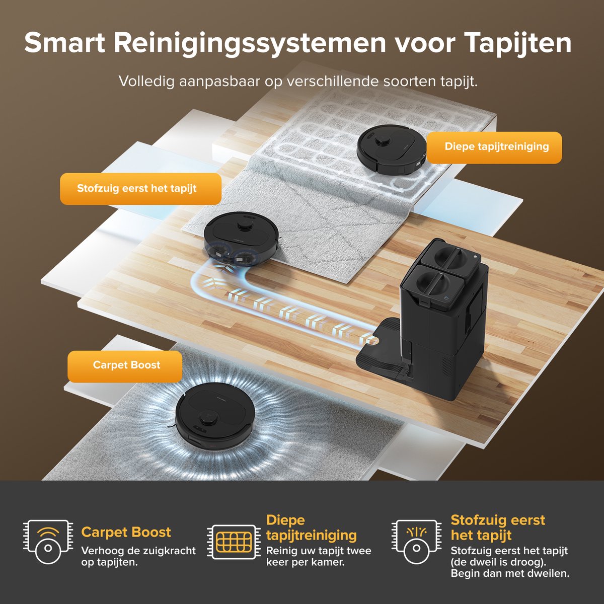 Wat vinden we goed aan de roborock QV 35S robotstofzuiger zwart