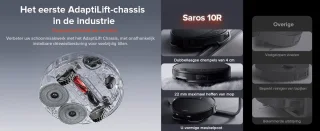 Roborock Saros 10R Robotstofzuiger