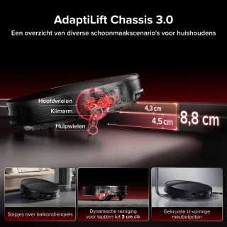 Wat vinden we goed aan de Roborock Saros 20 Set - Robotstofzuiger