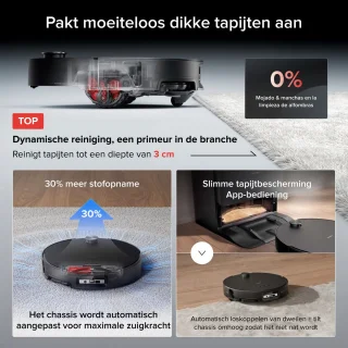 Wat vinden we goed aan de Roborock Saros 20 Sonic Robotstofzuiger