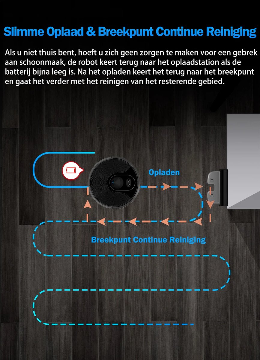 Robotstofzuiger Met Watertank En Dweilfunctie - Afstandsbediening