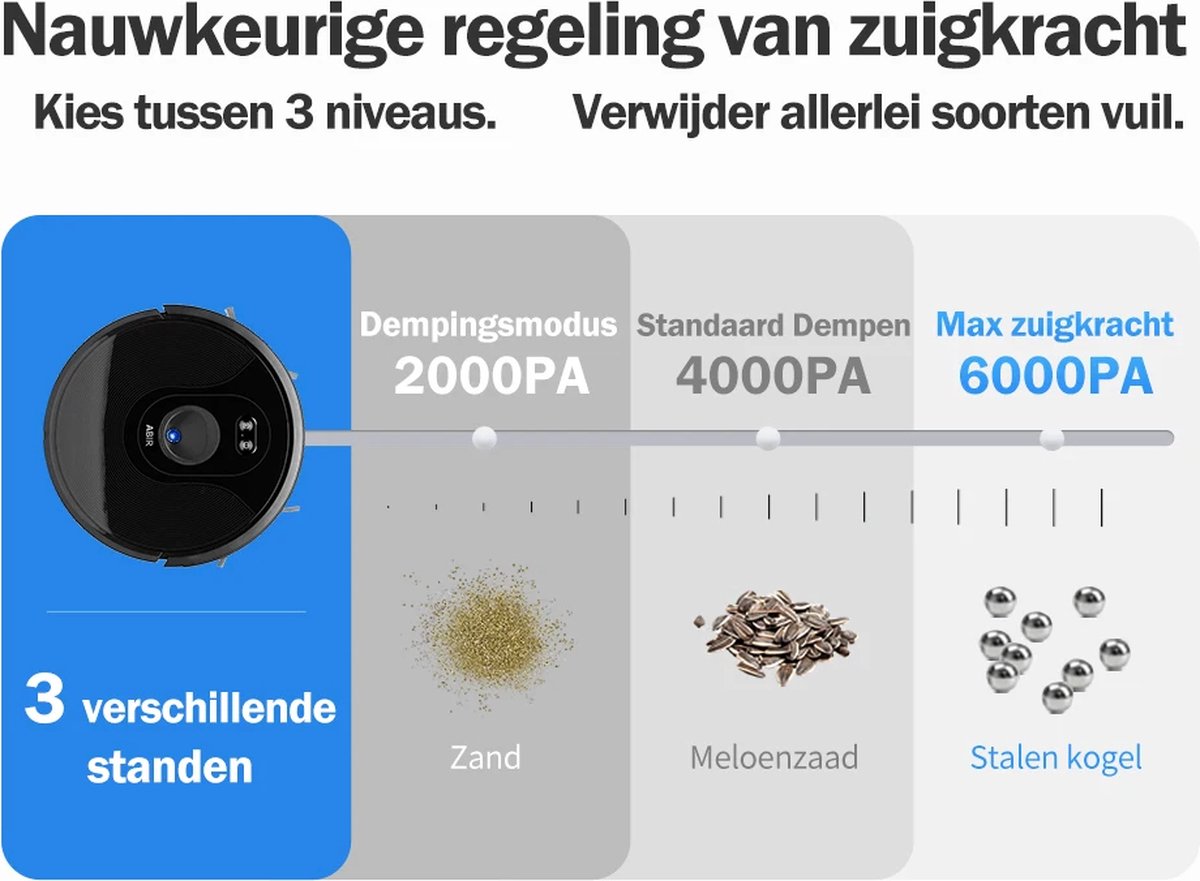 Robotstofzuiger Met Watertank En Dweilfunctie - Afstandsbediening