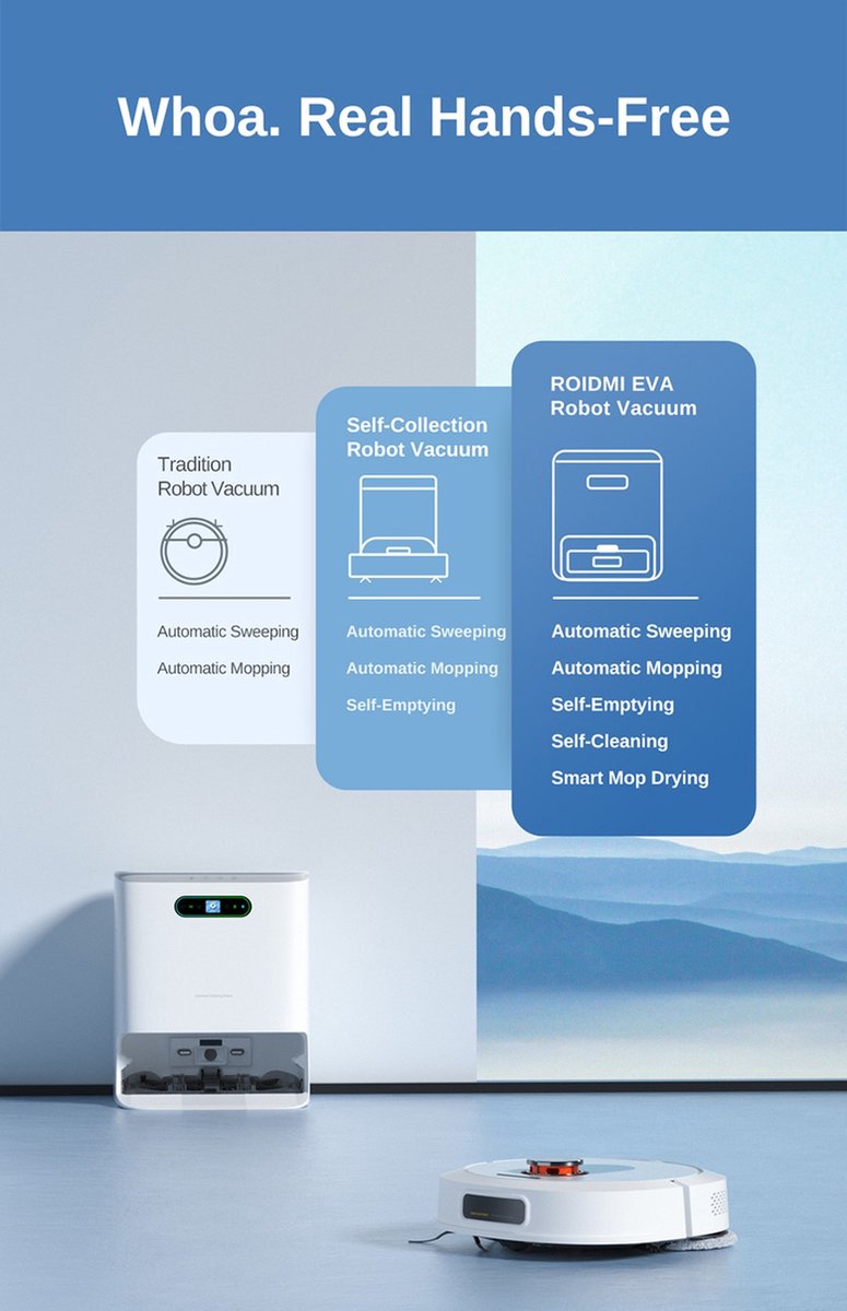 ROIDMI EVA Robotstofzuiger Dweilrobot Wit