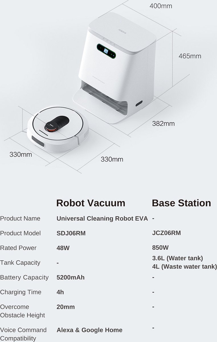 ROIDMI EVA Robotstofzuiger Dweilrobot Wit