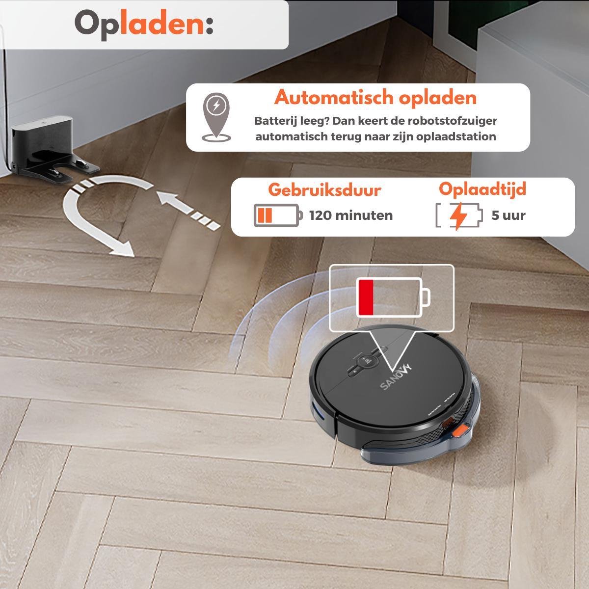 Sanovy 3-in-1 Robotstofzuiger met dweilfunctie