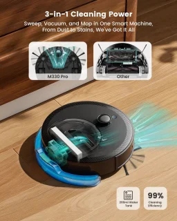 Sattire Robotstofzuiger