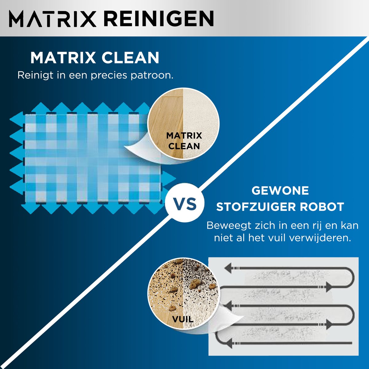 Shark Matrix Plus RV2620WAEU Robotstofzuiger 2-in-1