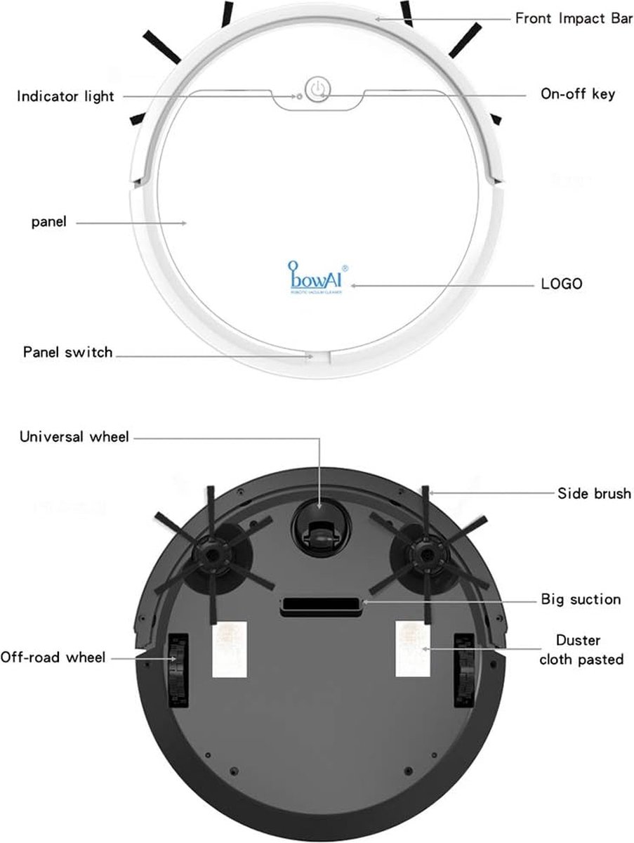 ShopGlobe Robotstofzuiger Huisdieren