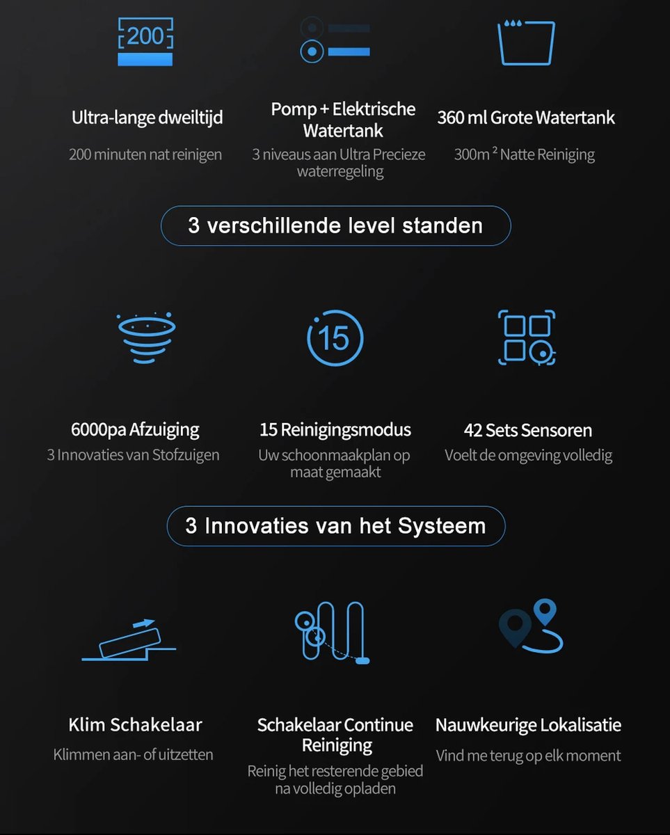 SteeFly ABIR X6 Robotstofzuiger