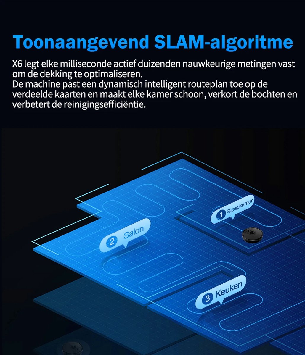 SteeFly ABIR X6 Robotstofzuiger