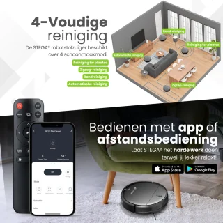 STEGA® RC1400 Robotstofzuiger
