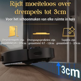 Advies voor kopers