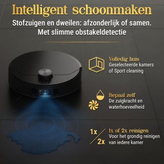 Conclusie