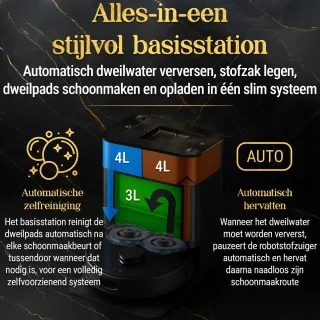 SwayTosh Nobilenta V2 Robotstofzuiger