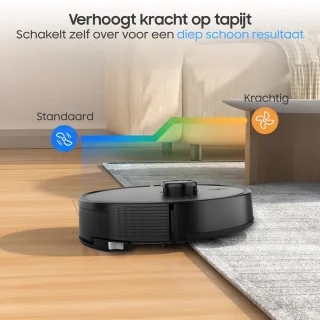 Sweepo Smart Robotstofzuiger met Dweilfunctie en Laadstation