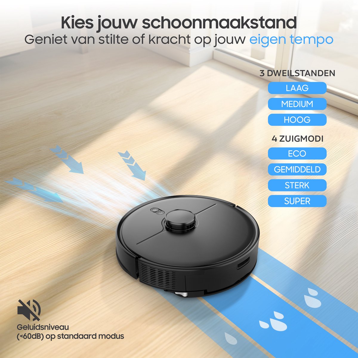 Advies voor kopers