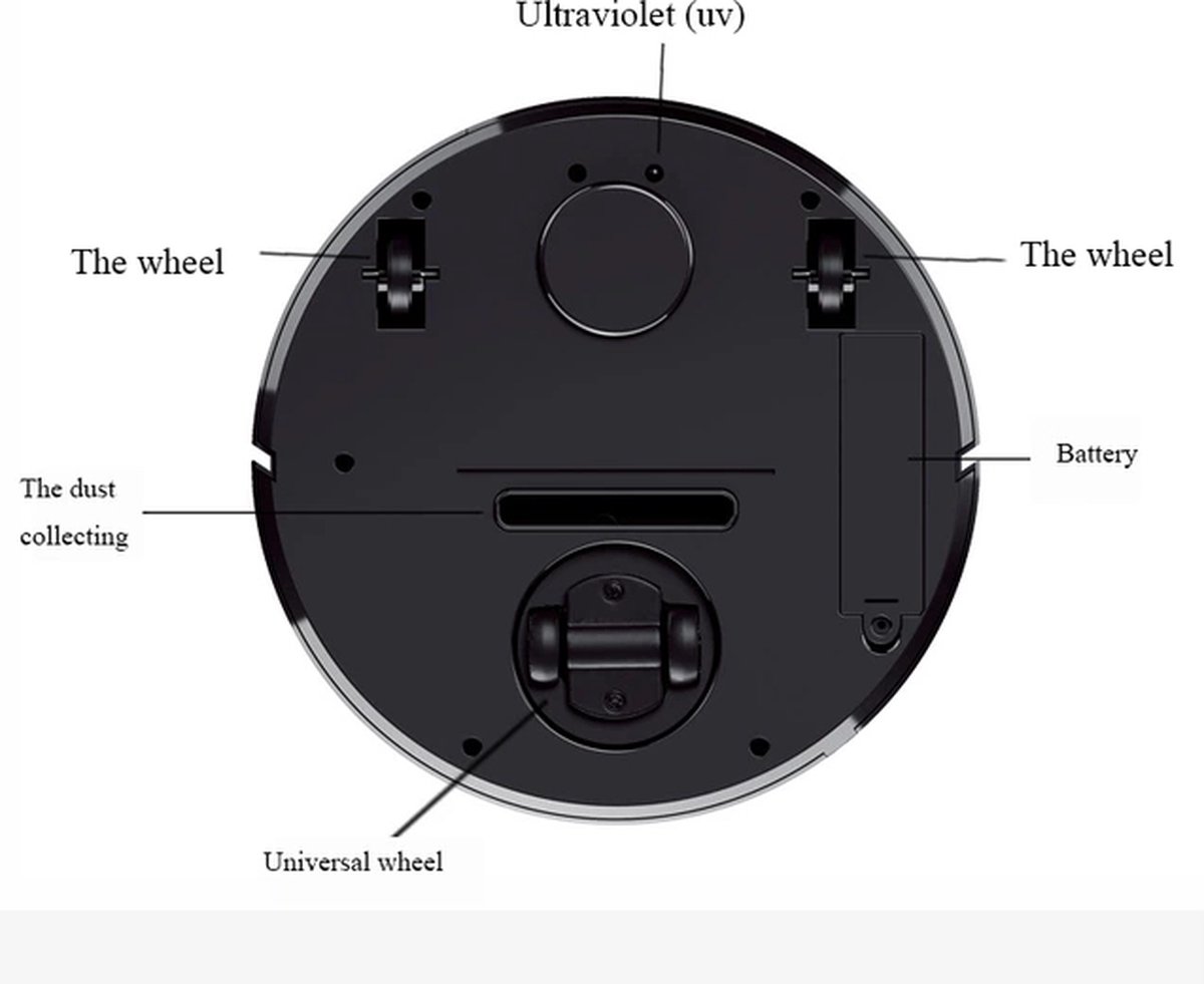 Wat vinden we goed aan de THEROB Smart Robot Stofzuiger Zwart