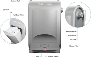 Touchless Automatische Vacuümstofpan