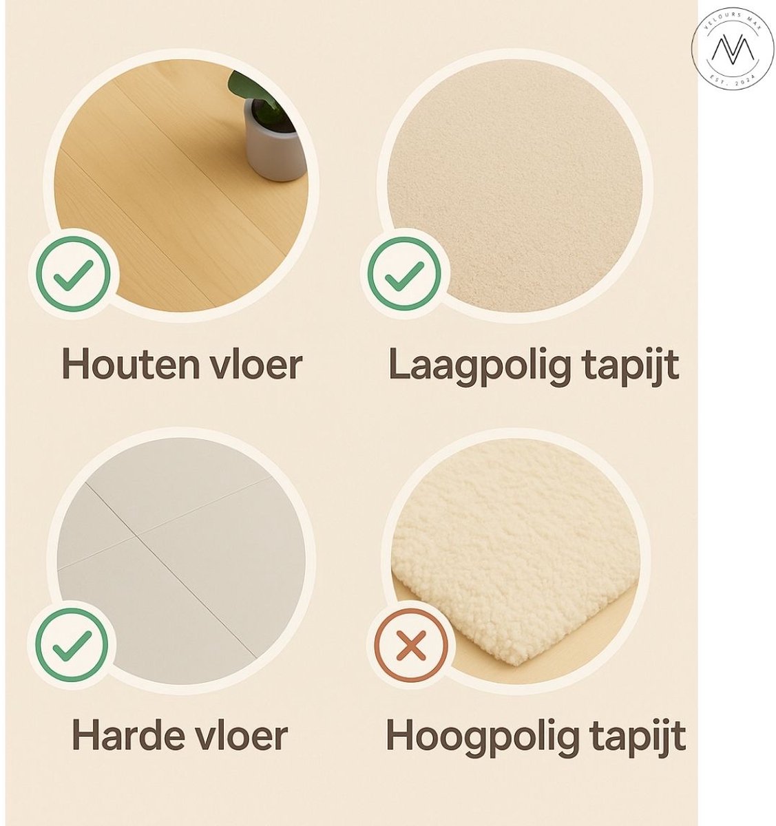Velours Max Robotstofzuiger met Dweilfunctie