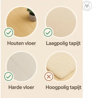Velours Max Robotstofzuiger met Dweilfunctie