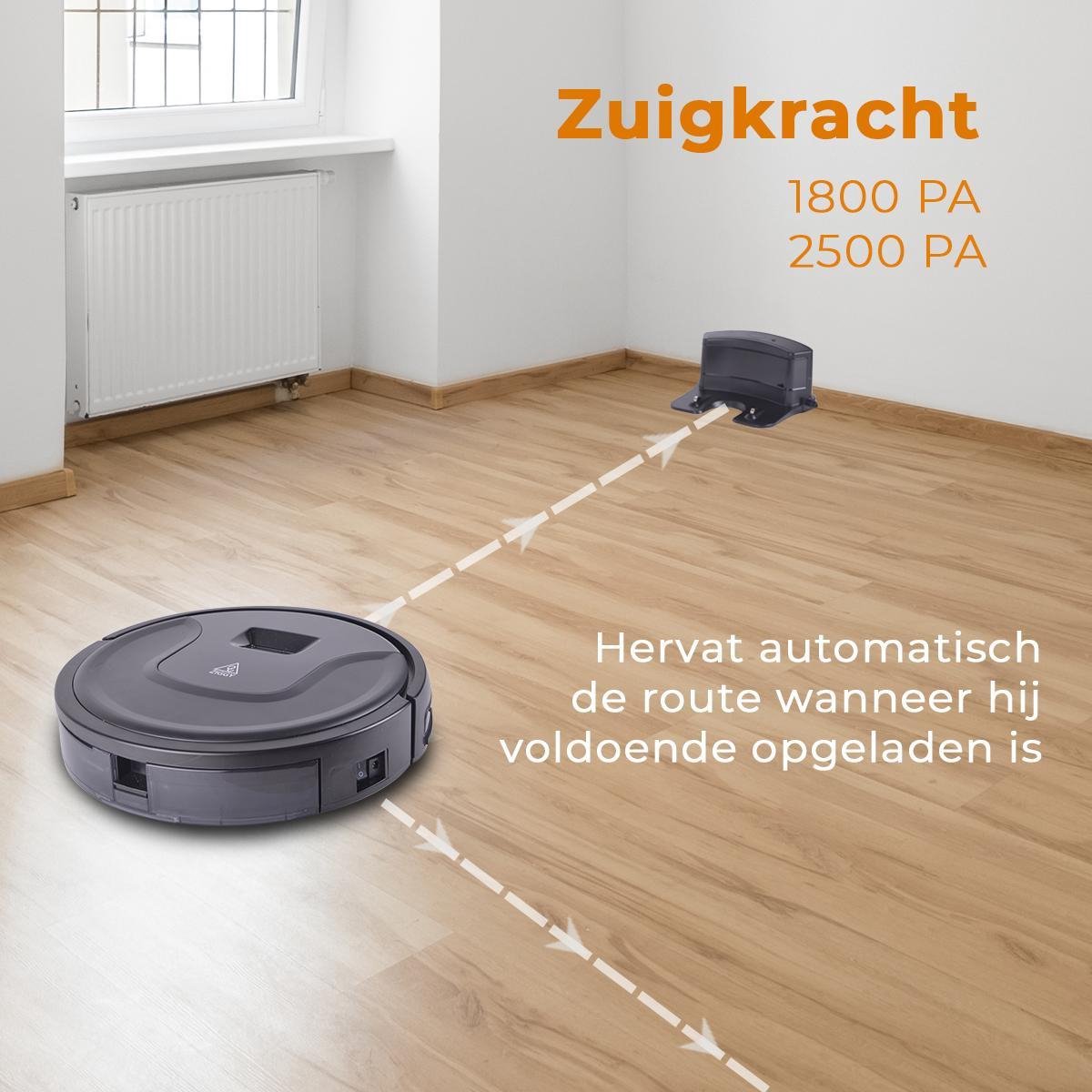 Ziggy Robotstofzuiger met Dweilfunctie Smart Wifi