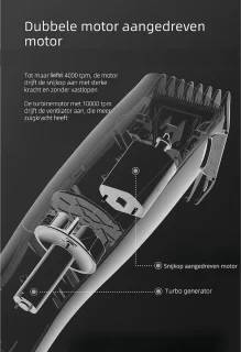 Nuvado Vacuüm Tondeuse Hoofdhaar- Zwart- Trimmer- sterke motor - Ingebouwde afzuiging voor snor - Baard - Gezichtshaar- Precisie -Trimmer- Waterdicht - Lange batterij duur - Schoonmaken onder de douche
