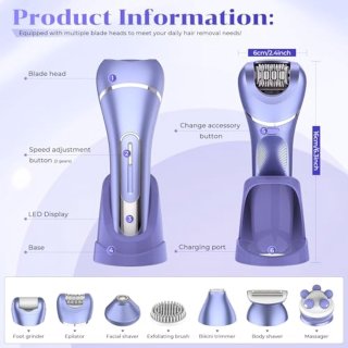 Wat vinden we minder goed