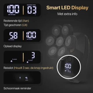 5-in-1 Scheerapparaat voor Mannen - Gezichts- en Hoofdtrimmer, Neustrimmer, Nat en Droog Shaver