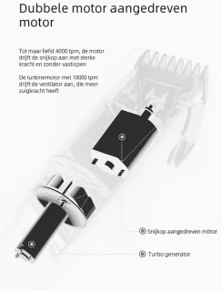 Nuvado Vacuüm Tondeuse Hoofdhaar- Wit - Trimmer- sterke motor - Ingebouwde afzuiging voor snor - Baard - Gezichtshaar- Precisie -Trimmer- Waterdicht - Lange batterij duur - Schoonmaken onder de douche
