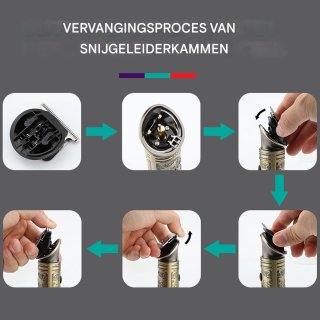 Wat vinden we minder goed