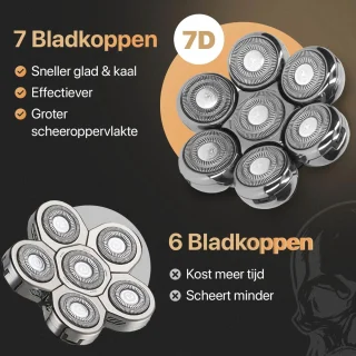 9-in-1 Hoofd Scheerapparaat voor Glad en Irritatievrij Scheren